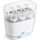 Philips Avent Електрически стерилизатор